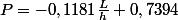 P=-0,1181\frac{L}{h}+0,7394