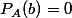 P_A(b)=0