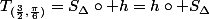 T_{(\frac{3}{2},\frac{\pi}{6})}=S_{\Delta}\circ h=h\circ S_{\Delta}