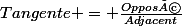 Tangente = \frac{Opposé}{Adjacent}