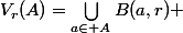 V_{r}(A)=\bigcup_{a\in A}{B(a,r)} 