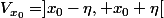 V_{x_0}=]x_0-\eta, x_0+\eta[
