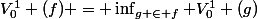V_0^1 (f) = \inf_{g \in f} V_0^1 (g)