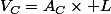 V_C=A_C\times L