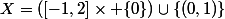X=([-1,2]\times \{0\})\cup\{(0,1)\}