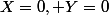 X=0, Y=0