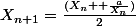 X_{n+1}=\frac{(X_{n}+ \frac{a}{X_{n}})}{2}