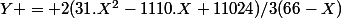 Y = 2(31.X^2-1110.X+11024)/3(66-X)