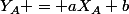 Y_A = aX_A+b