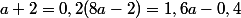 a+2=0,2(8a-2)=1,6a-0,4