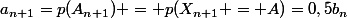 a_{n+1}=p(A_{n+1}) = p(X_{n+1} = A)=0,5b_n