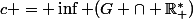 c = \inf (G \cap \mathbb{R}_+^*)