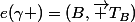 e(\gamma )=(B,\overrightarrow {T_B})