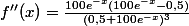 f''(x)=\frac{100e^{-x}(100e^{-x}-0,5)}{(0,5+100e^{-x})^{3}}