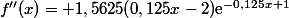 f''(x)= 1,5625(0,125x-2)\text{e}^{-0,125x+1}