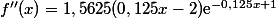 f''(x)=1,5625(0,125x-2)\text{e}^{-0,125x+1}