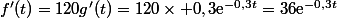 f'(t)=120g'(t)=120\times 0,3\text{e}^{-0,3t}=36\text{e}^{-0,3t}