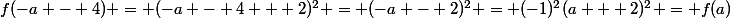 f(-a - 4) = (-a - 4 + 2)^2 = (-a - 2)^2 = (-1)^2(a + 2)^2 = f(a)