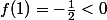 f(1)=-\frac12<0