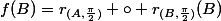 f(B)=r_{(A,\frac{\pi}{2})} \circ r_{(B,\frac{\pi}{2})}(B)