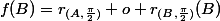 f(B)=r_{(A,\frac{\pi}{2})} o r_{(B,\frac{\pi}{2})}(B)