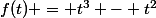 f(t) = t^3 - t^2