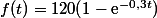f(t)=120(1-\text{e}^{-0,3t})