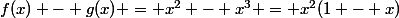 f(x) - g(x) = x^2 - x^3 = x^2(1 - x)