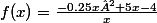 f(x)=\frac{-0.25x²+5x-4}{x}