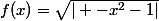 f(x)=\sqrt{| -x^{2}-1|}