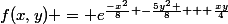 f(x,y) = e^{\frac{-x^2}{8} -\frac{5y^2 }{8} + \frac{xy}{4}}
