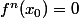 f^n(x_0)=0