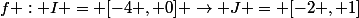 f : I = [-4 , 0] \to J = [-2 , 1]