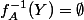 f_A^{-1}(Y)=\emptyset