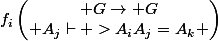 f_i\begin{pmatrix} G\rightarrow G\\ A_j\vdash >A_iA_j=A_k \end{pmatrix}