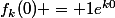 f_k(0) = 1e^{k0}