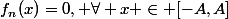f_n(x)=0, \forall x \in [-A,A]