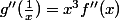 g''(\frac{1}{x})=x^{3}f''(x)