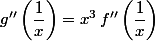 g''\left(\dfrac{1}{x}\right)=x^3\,f''\left(\dfrac{1}x{}\right)