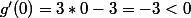 g'(0)=3*0-3=-3<0