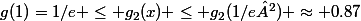 g(1)=1/e \leq g_2(x) \leq g_2(1/e²) \approx 0.87