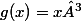 g(x)=x³