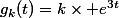 g_k(t)=k\times e^{3t}