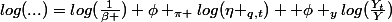 log(...)=log(\frac{1}{\beta })+\phi _{\pi }log(\eta _{q,t})+ \phi _{y}log(\frac{Y_{t}}{Y})