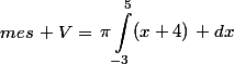 mes\, V=\begin{aligned}\pi\int_{-3}^5(x+4)\, dx\end{aligned}
