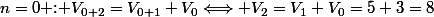 n=0\text{ : }V_{0+2}=V_{0+1}+V_0\Longleftrightarrow V_2=V_1+V_0=5+3=8