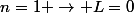 n=1 \rightarrow L=0