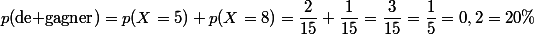 p(\text{de gagner})=p(X=5)+p(X=8)=\dfrac{2}{15}+\dfrac{1}{15}=\dfrac{3}{15}=\dfrac{1}{5}=0,2=20\%