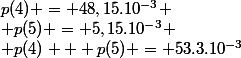 p(4) = 48,15.10^{-3}
 \\ p(5) = 5,15.10^{-3}
 \\ p(4) + p(5) = 53.3.10^{-3}