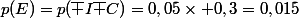 p(E)=p(\bar I\bar C)=0,05\times 0,3=0,015